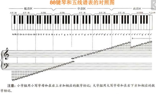 吃西药要忌口不能吃什么-权威吃西药不能吃什么食物平台,分享专业服西药期间不能吃什么知识_吃西药的禁忌网